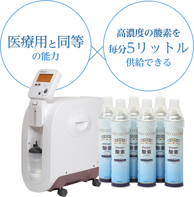 酸素サーバー・高濃度酸素缶ならヘルスリテ | 薬を控え目に、体に