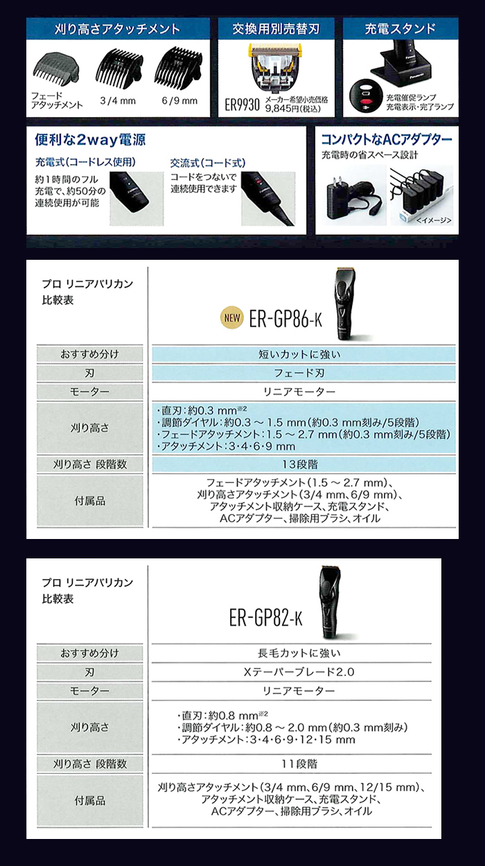 Panasonic プロ リニアバリカン ER-GP86-K | 器具、消耗品 | 山本美材