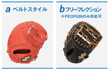 エスエスケイ・ミットオーダー（硬式）