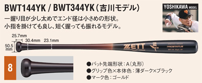 ゼットプロステイタスオーダーバット（軟式）