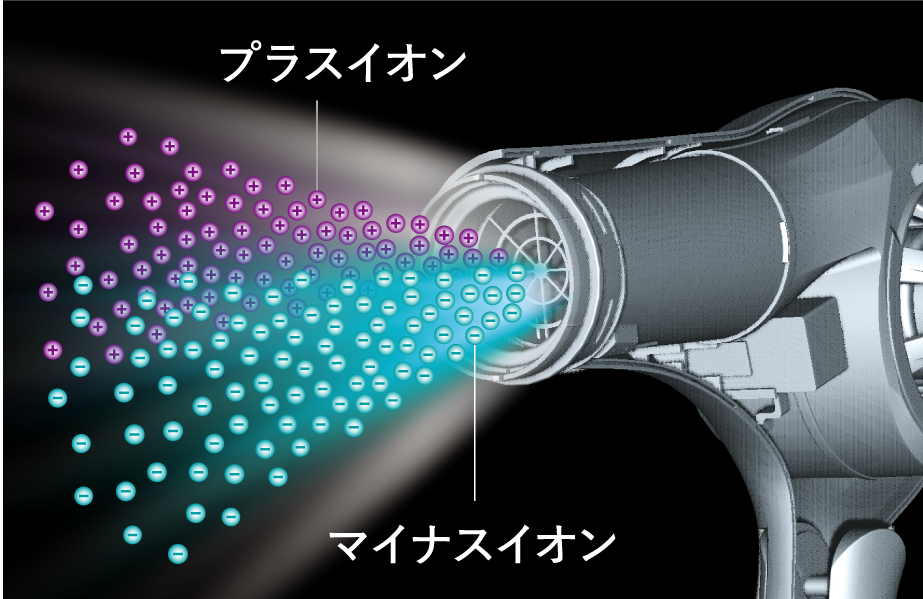 サテニーク バランス イオン ヘアドライヤー新発売：Amway(日本アムウェイ)