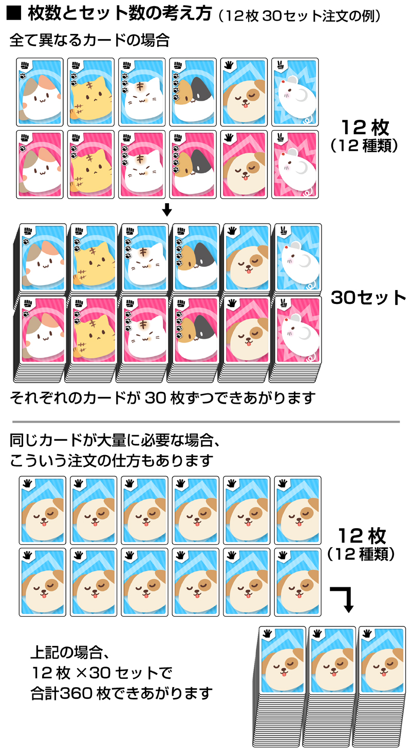 フリーサイズカードセット | 株式会社ポプルス