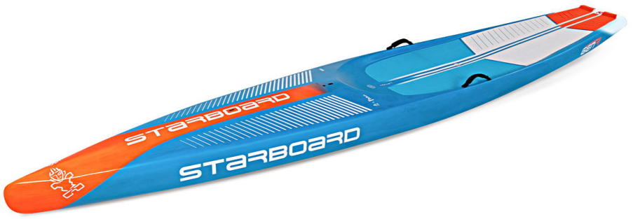 スターボード ジェネレーション staboard generation エメラルドハウス