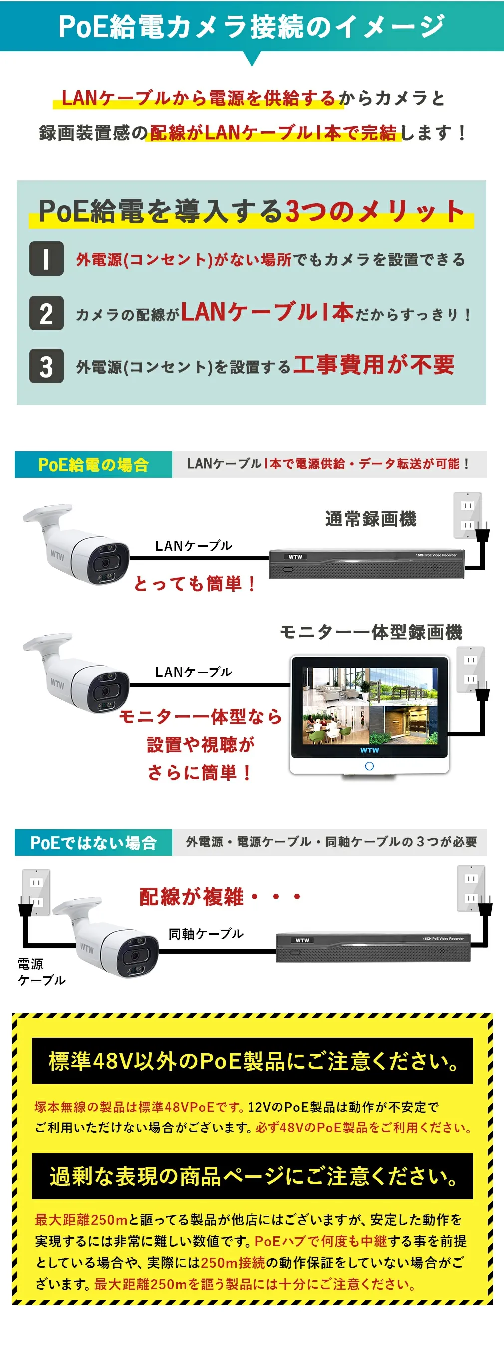 防犯カメラセット 800万画素 POE給電 WTW-NV2816EP WTW-XPR1923EAW