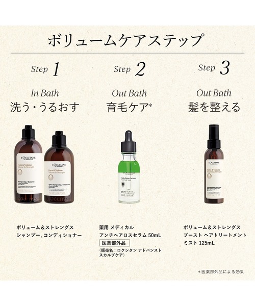L'OCCITANE（ロクシタン） コスメセット コフレ ボリューム