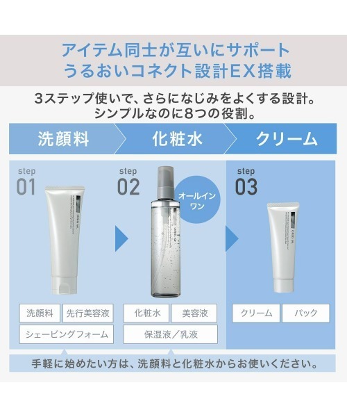 ORBIS Mr. スキンケアセット オルビスミスター ORBISMr.スキンケア3