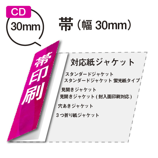 帯 (スタンダード用）サイズ30mm / CD紙ジャケット印刷専門店の