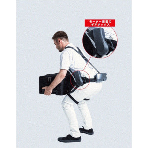 UPRアシストスーツ サポートジャケットEp+ROBO | Ep+ROBO 全日本自動車