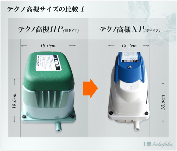 テクノ高槻XP-80 【浄化槽ブロアー.com】