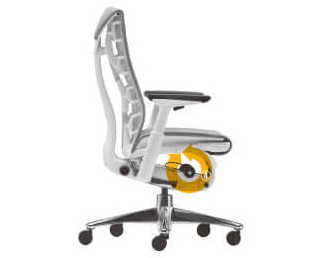オフィスチェア HermanMiller/ハーマンミラー エンボディチェア 高機能