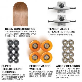 GLOBE BLAZER CRUISER WASHED BLUE 26 x 7.25 x 13.75 スケートボード