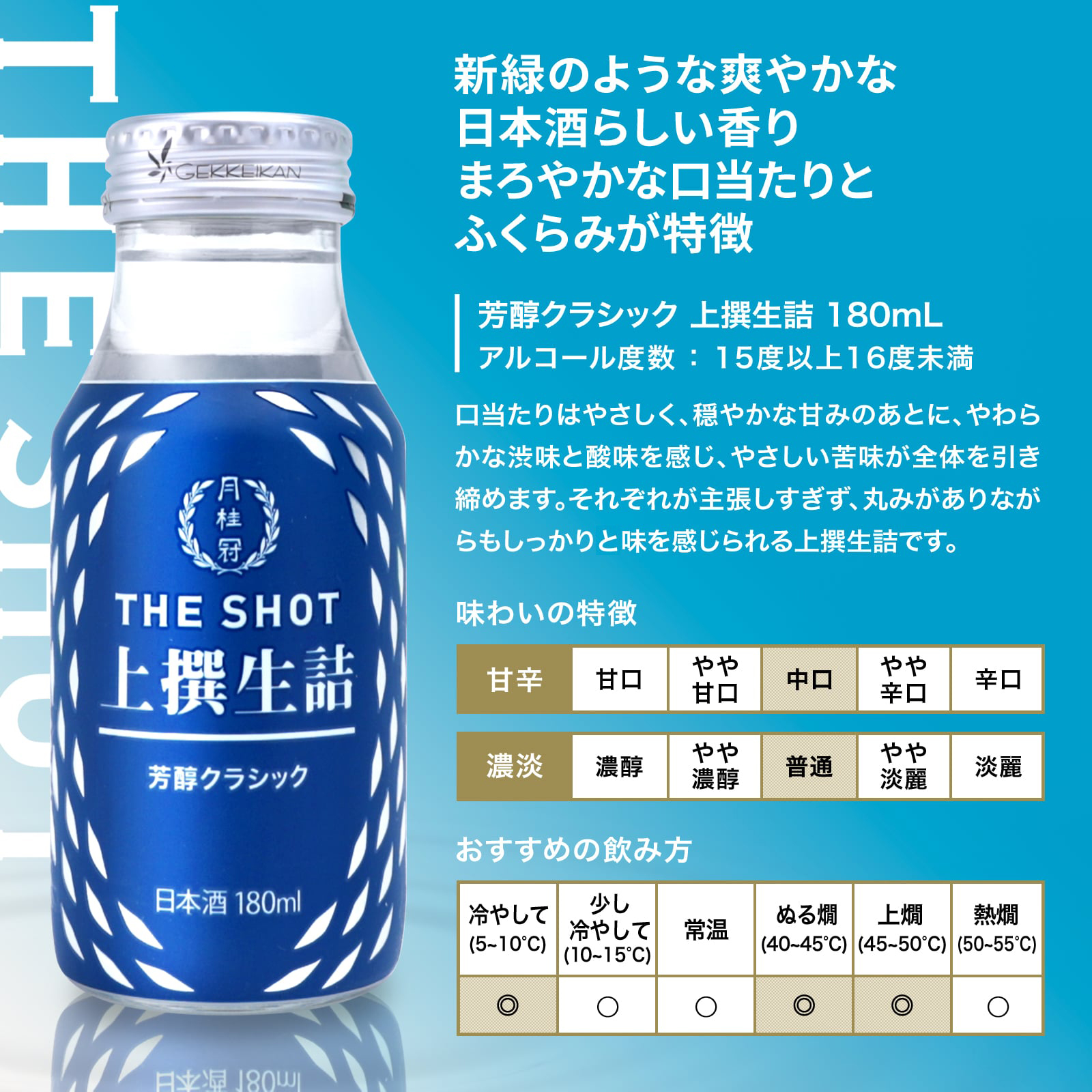 KETO SHOT (ケトショット) 10袋入り×2箱 ドクター斎藤開発サプリメント