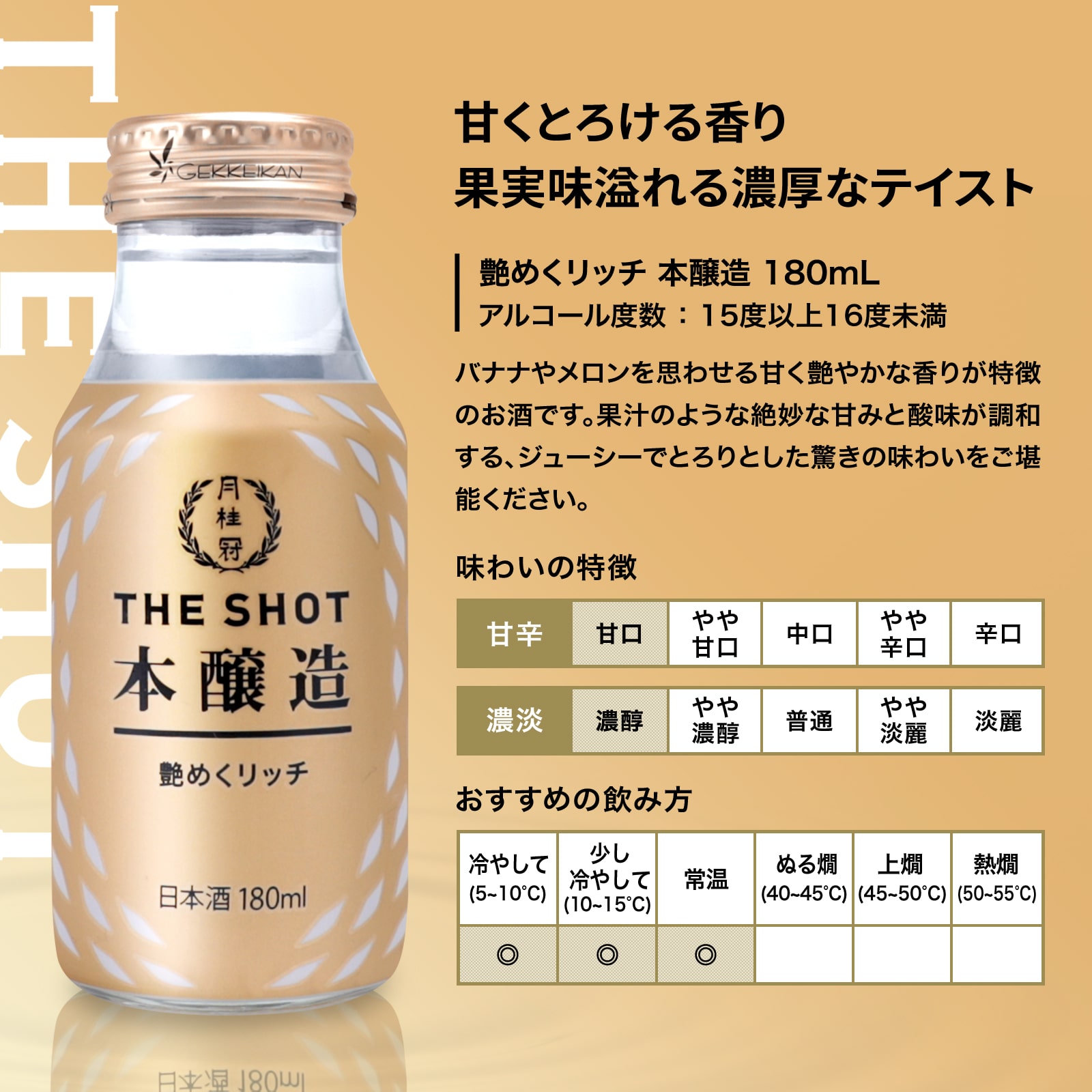 KETO SHOT (ケトショット) 10袋入り×2箱 ドクター斎藤開発サプリメント