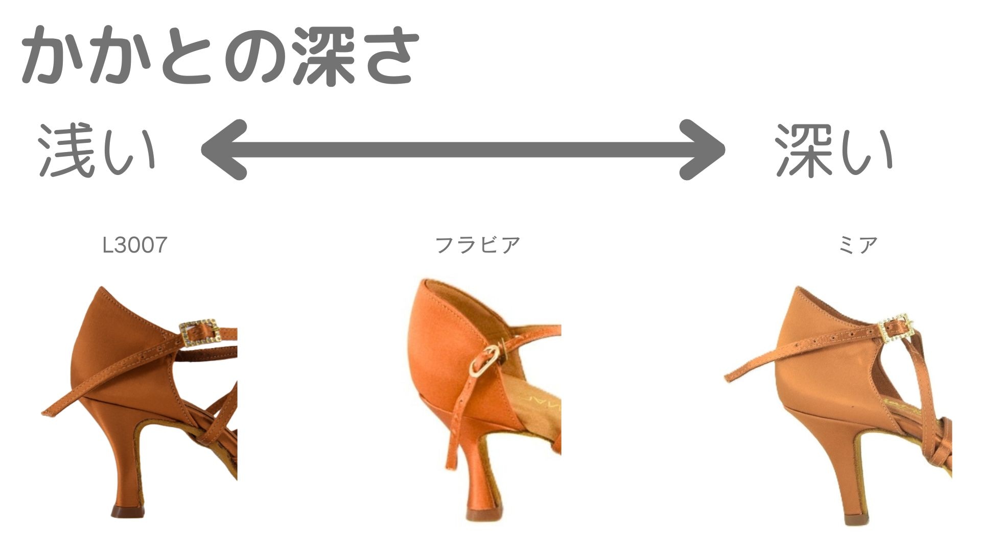 7cmヒール】L3007 タンサテン 7IDS heel （レディースラテンシューズ