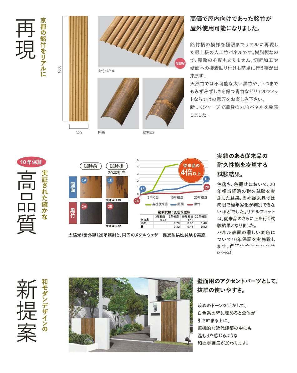 人工竹素材】リアルフィット「斑竹（まだら）」（押竹）サイズ：約W53