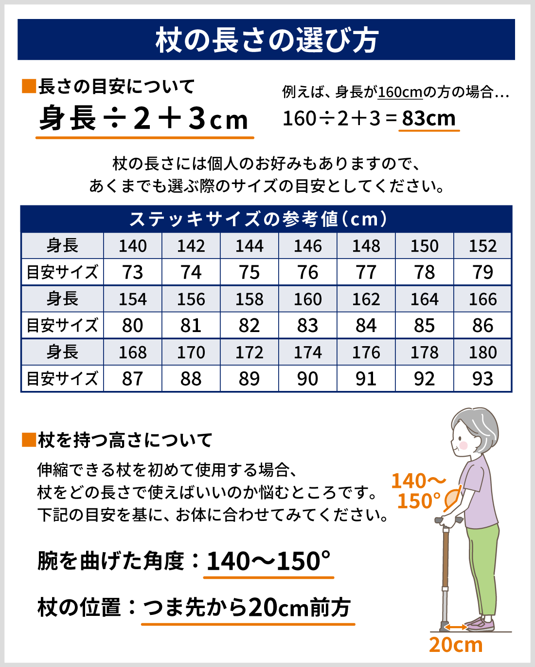 ソフトグリップ四点杖アルミタイプ ブルー ｜ 杖・ステッキ,多点杖