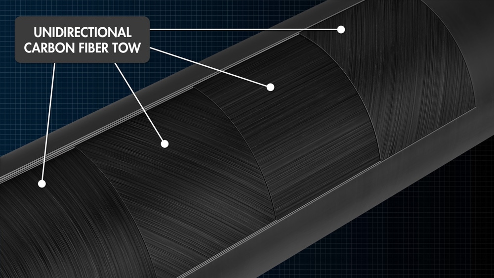 プレデター BK-Rush ブレイクキュー ノーラップ｜ビリヤード 通販