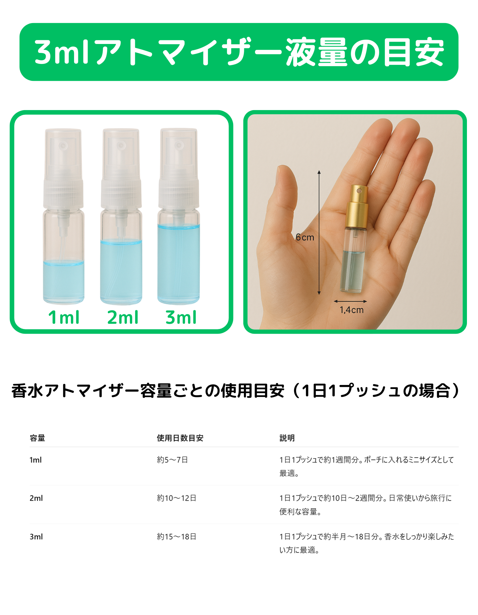 FUEGUIA フエギア New York ニューヨーク オードパルファム 1ml 国内