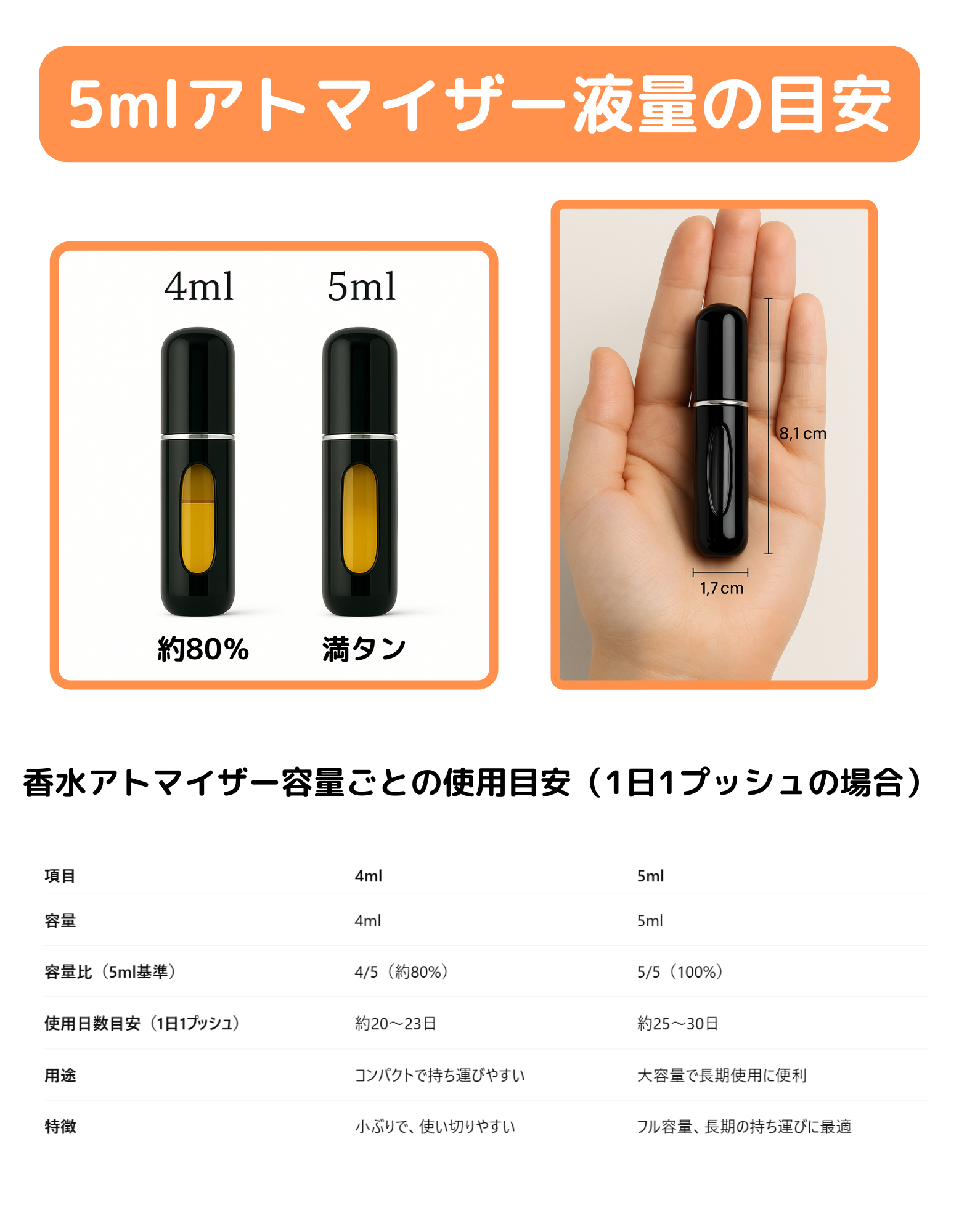 NINETEEN SIXTY NINE 19-69 ナインティーンシックスティナイン VILLA