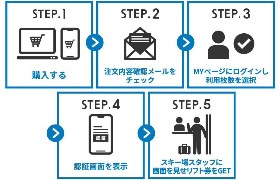 スマリフ】夏油高原スキー場 早割リフト20時間券＜全日＞ | SURF＆SNOW |