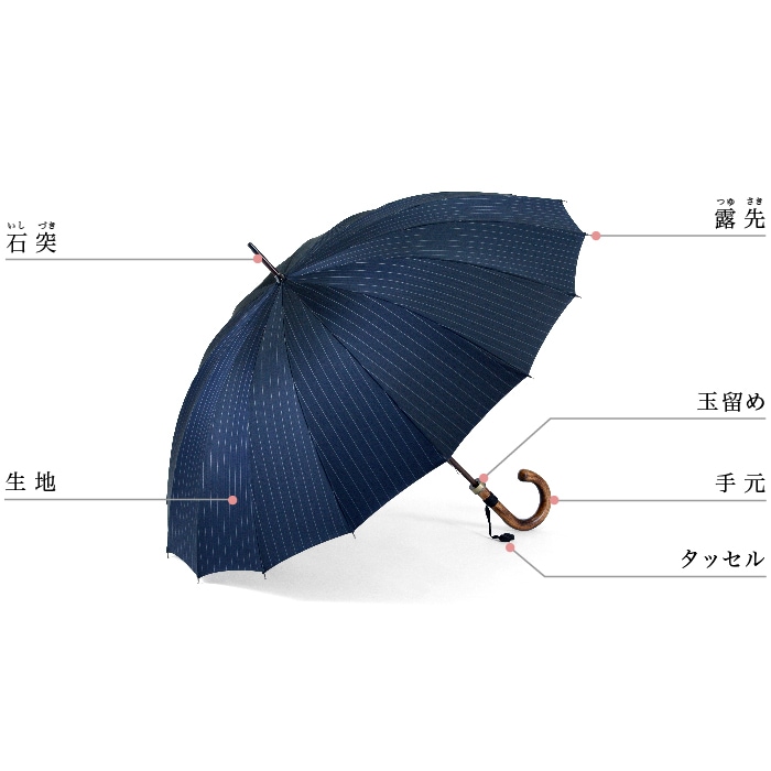 スタジオジブリコラボレーション】トトロの雨傘｜トンボ洋傘前原光榮