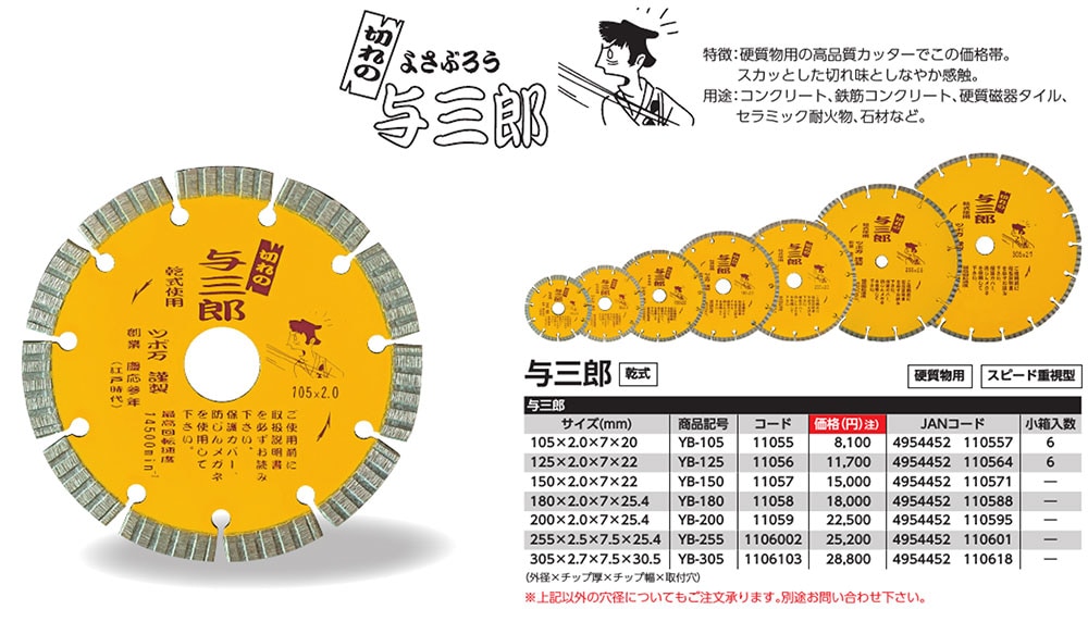 ツボ万 与三郎 YB-125 ＜125×2.0×7×22mm・ダイヤモンドカッター＞通販