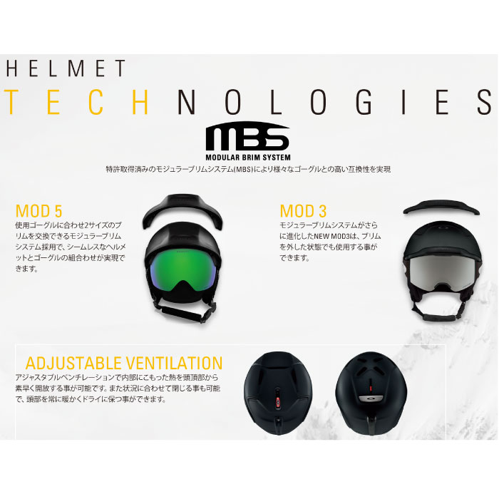 OAKLEY オークリー MOD1 ROUND FIT(ASIAFIT) MIPS モッド1 ミップス