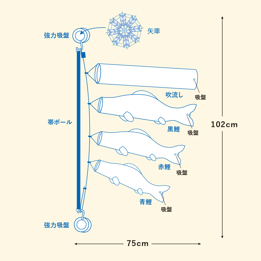 空に泳ぐ 室内鯉のぼり 吉兆｜徳永こいのぼり公式「晴れと暮らす」