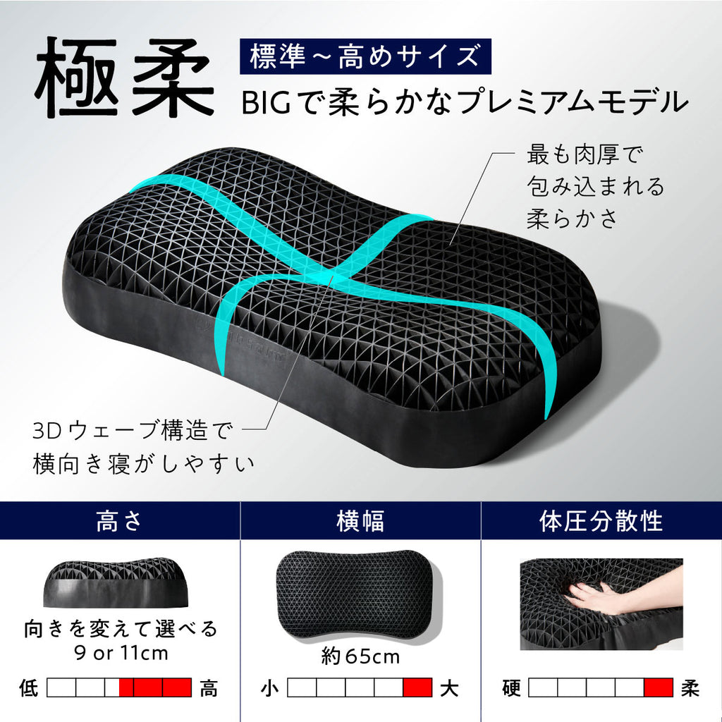 新品・未開封】ヒツジのいらない枕 極柔 2個セット 公式特別モデル