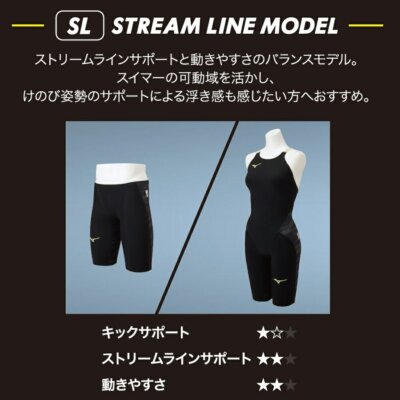 MIZUNO Swimsuit Men GX SONIC NEO SL N2MB2005 FINA 2022 Black Neo