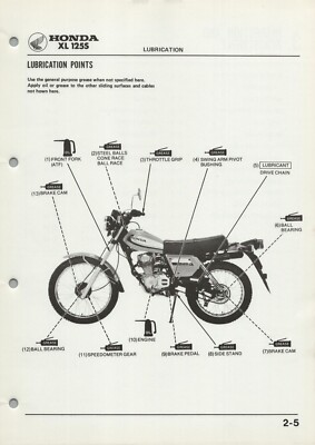 PDF Honda XL125S (79-83) Digital Service Repair Maintenance Manual