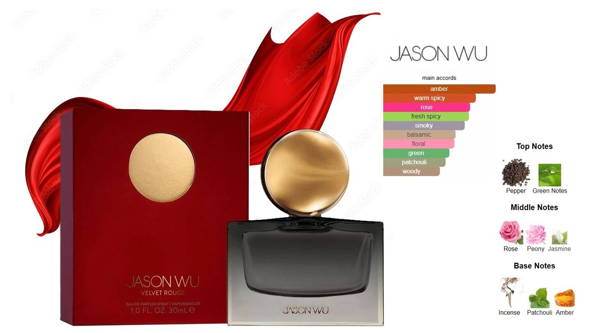 Jason Wu VELVET ROUGE Eau de Parfum Spray 1.0 oz SEALED Women's