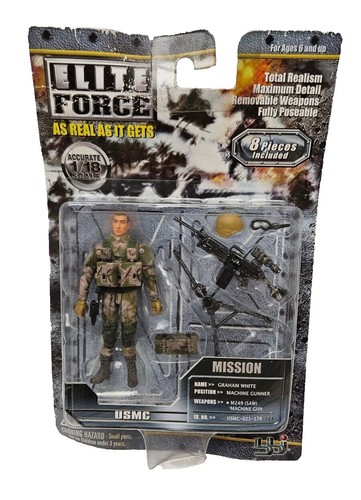 ELITE FORCE Delta Force 1st SFOS Delta 