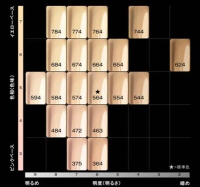 Shu Uemura Unlimited care Tsuya serum foundation 35ml 20 Shades JP