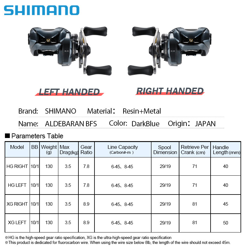 2022 Shimano Aldebaran BFS Baitcasting Fishing Reel 10+1BB