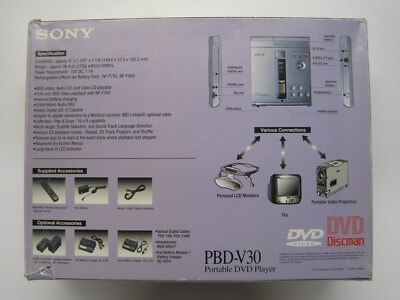 レア！SONY ソニー DVD Discman PBD-V3 動作未確認 レア！SONY ソニー