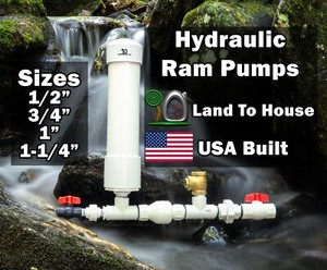 Hydraulic Ram Pump Water | eBay