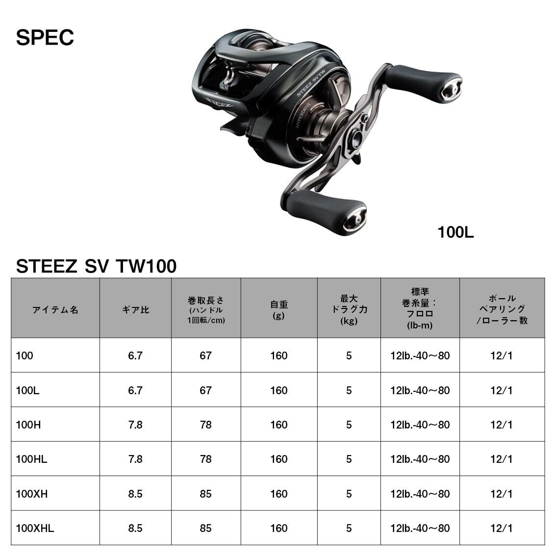 Daiwa 24 STEEZ SV TW 100L Left Handle Baitcasting Reel Fishing