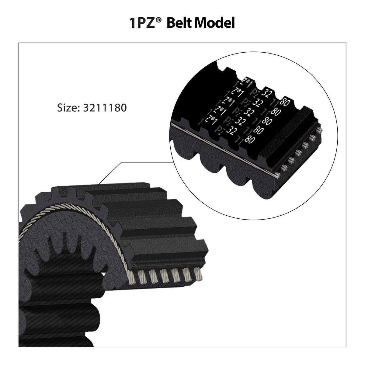 Polaris Clutch Drive Belt OEM #3211180 RZR XP4 XP1000 S 1000