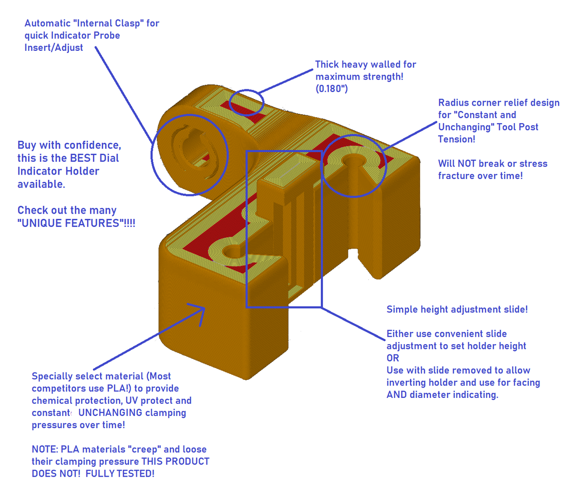 Lathe Dial Indicator 