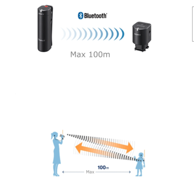 Sony ECM-W1M Wireless Microphone for sale online | eBay