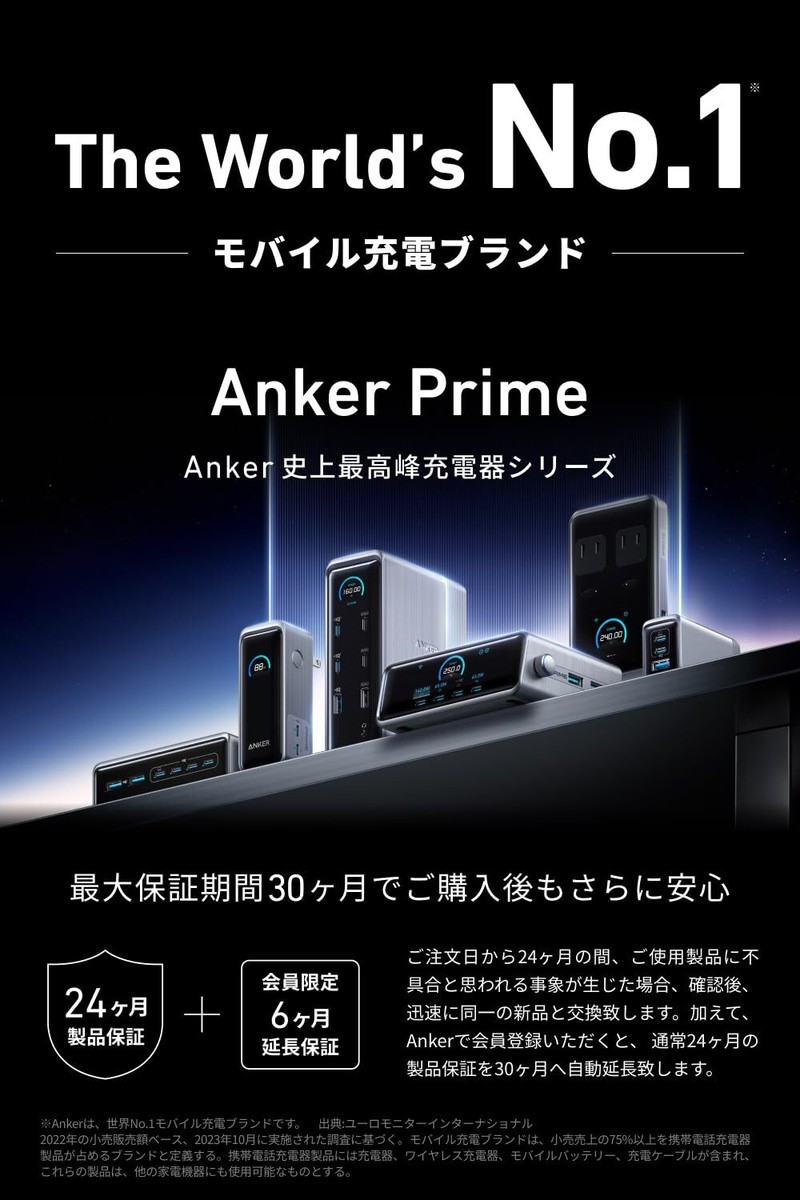 Anker Prime Power Bank 9600mAh 65W Fusion 9600mAh 65W Output