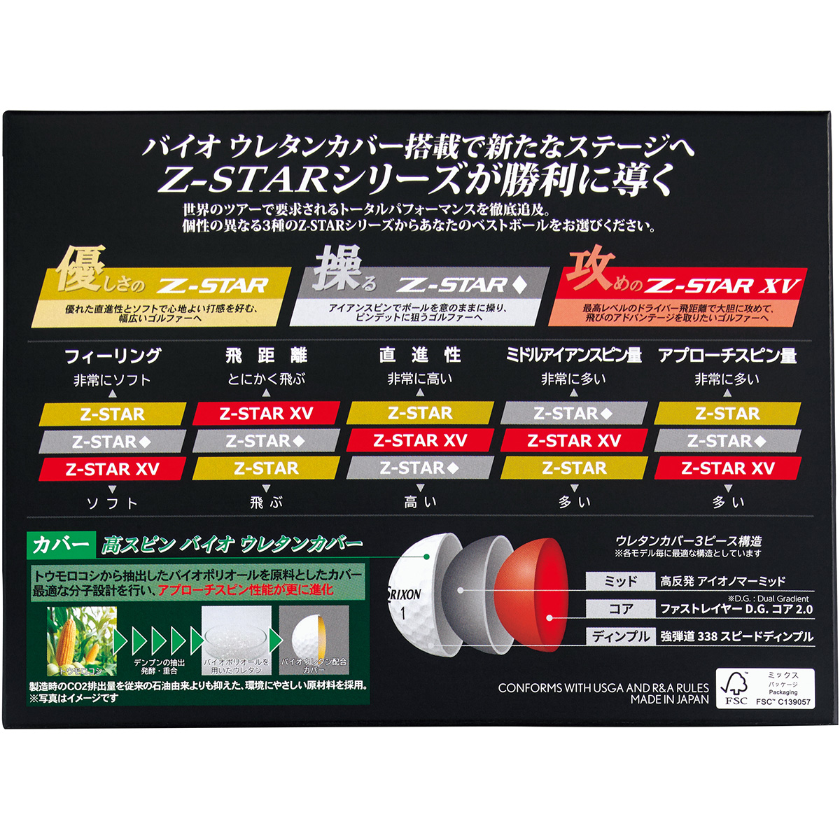 ダンロップ スリクソン Z-STAR ダイヤモンド ボール〈2025年〉の試打