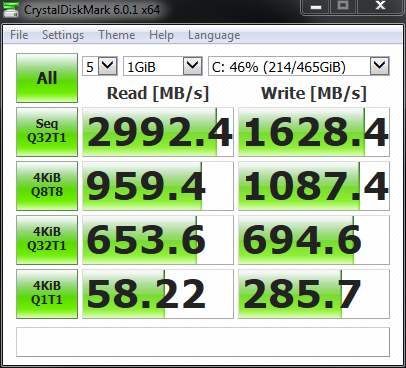 Adata XPG SX8200 NVMe, Windows 7 64bit and S.M.A.R.T. - Specific