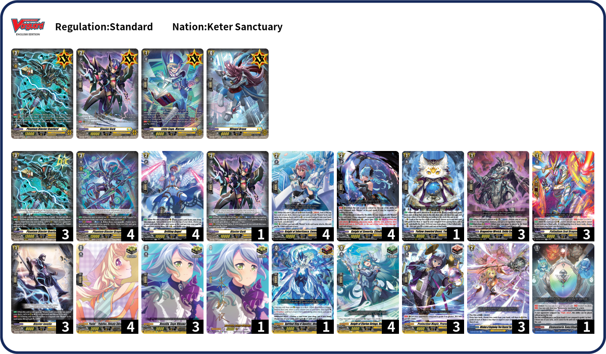 ファントムブラスターオーバーロード 54枚デッキのおすすめ : r