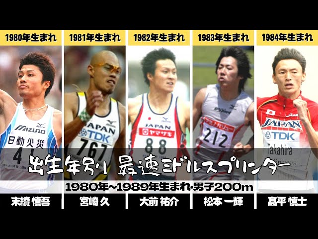 2026年最新Yahoo!オークション -陸上競技 日本代表の中古品・新品 未
