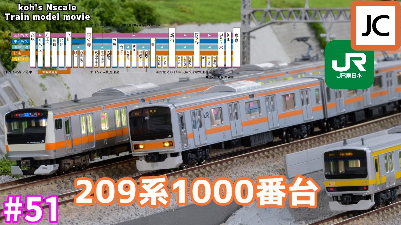 51 koh's Nゲージ Train model movie [Nゲージ TOMIX 209系1000番台