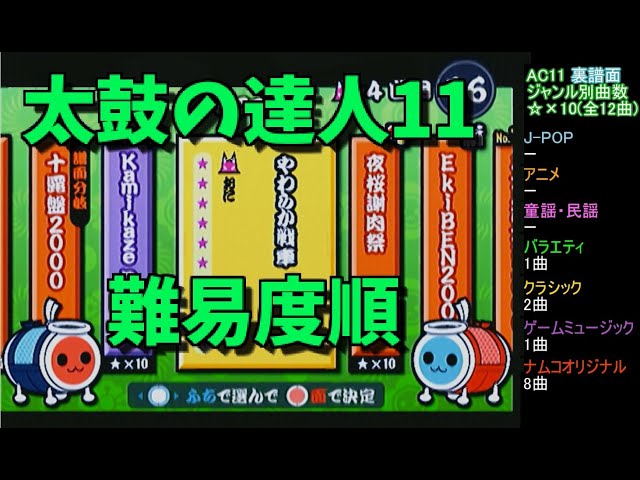 太鼓の達人11】全収録曲&難易度順 【旧筐体キャプチャ】 - YouTube