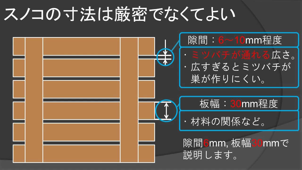 スノコの板の作り方 【日本蜜蜂の重箱式巣箱の作り方】 - YouTube