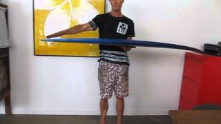 Chris Garrett Shapes Friendly Fish Review — BLINK SURF